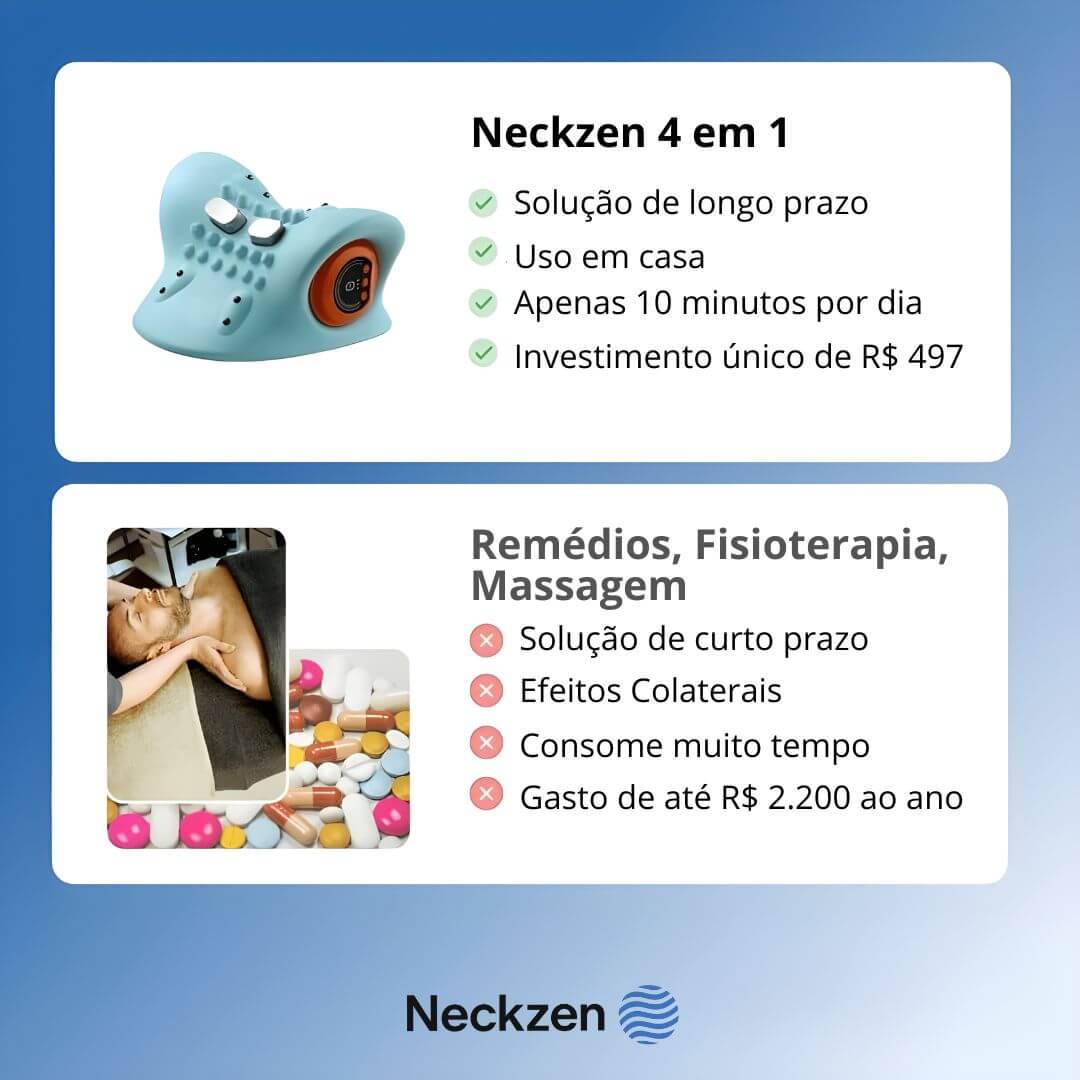 NeckZen - Massageador Cervical 4 em 1